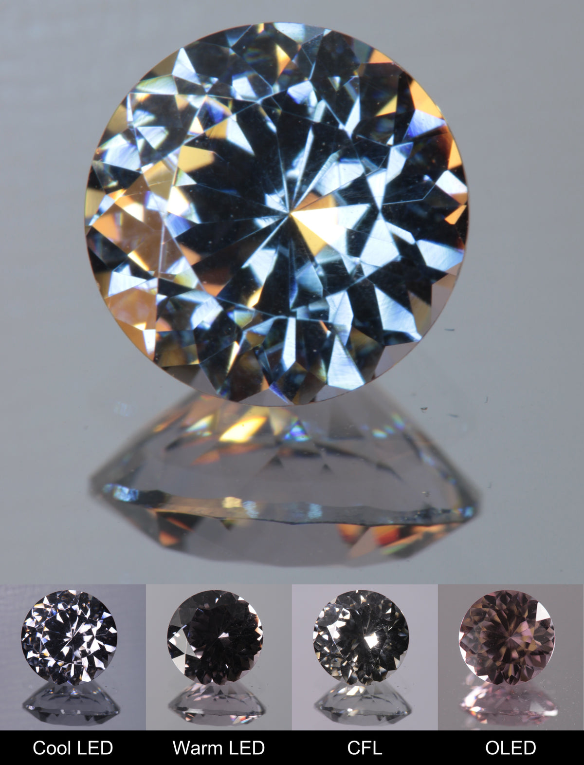 Dusk YAG Dusk Round Faceted Gemstone