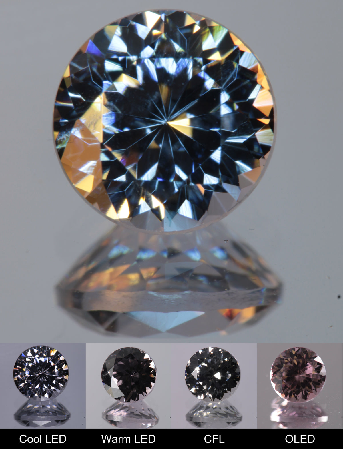 Dusk YAG Dusk Round Faceted Gemstone