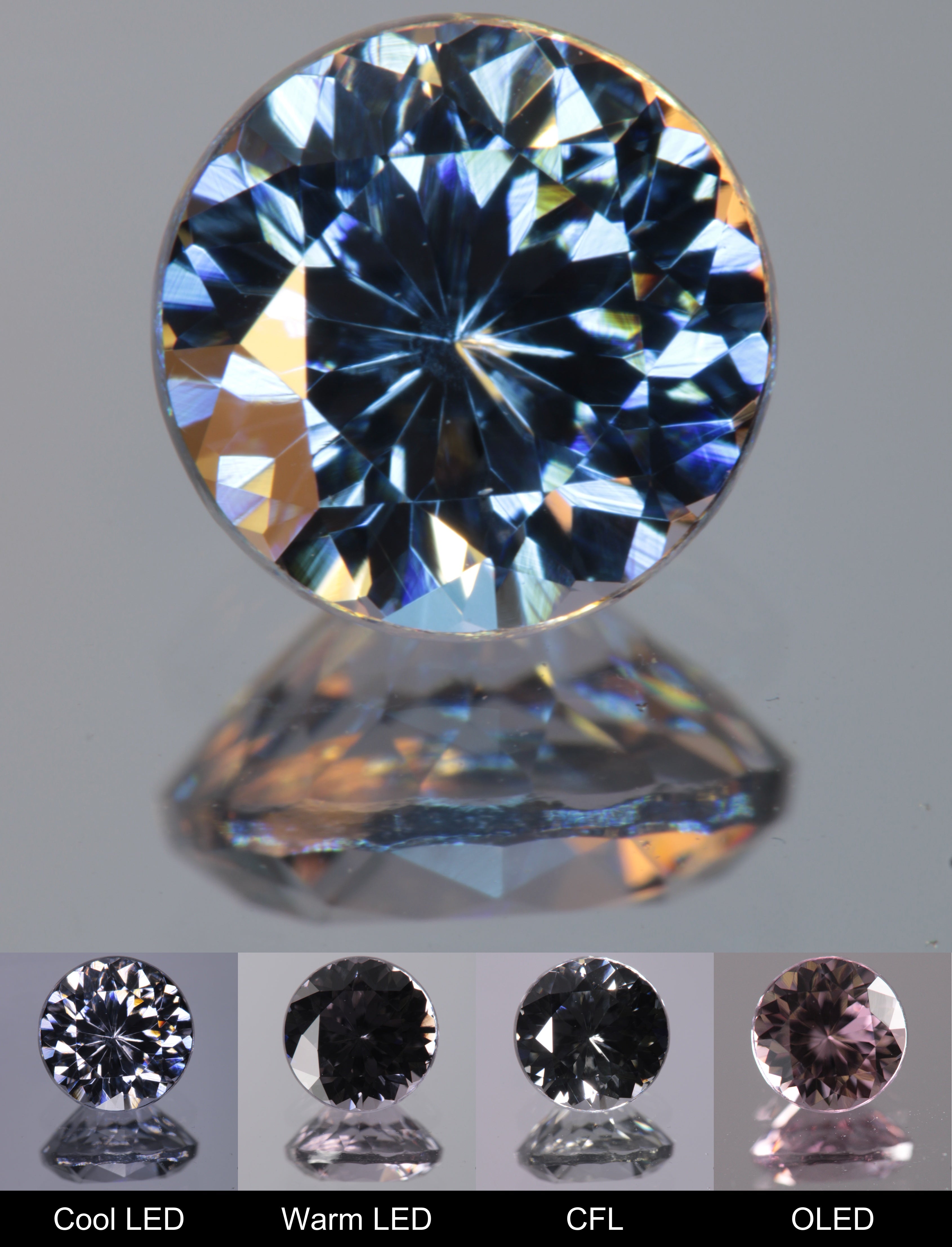 Dusk YAG Dusk Round Faceted Gemstone