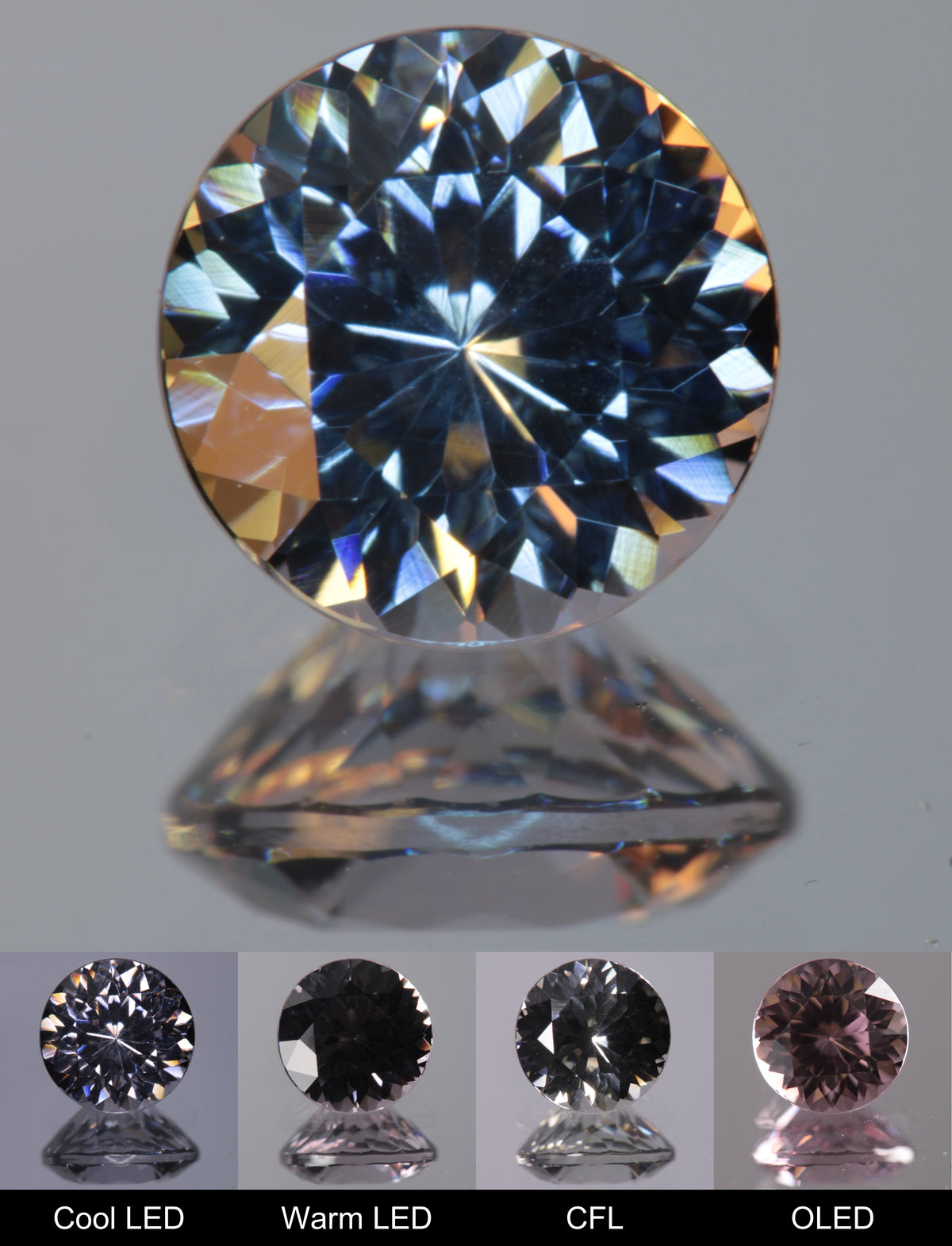 Dusk YAG Dusk Round Faceted Gemstone
