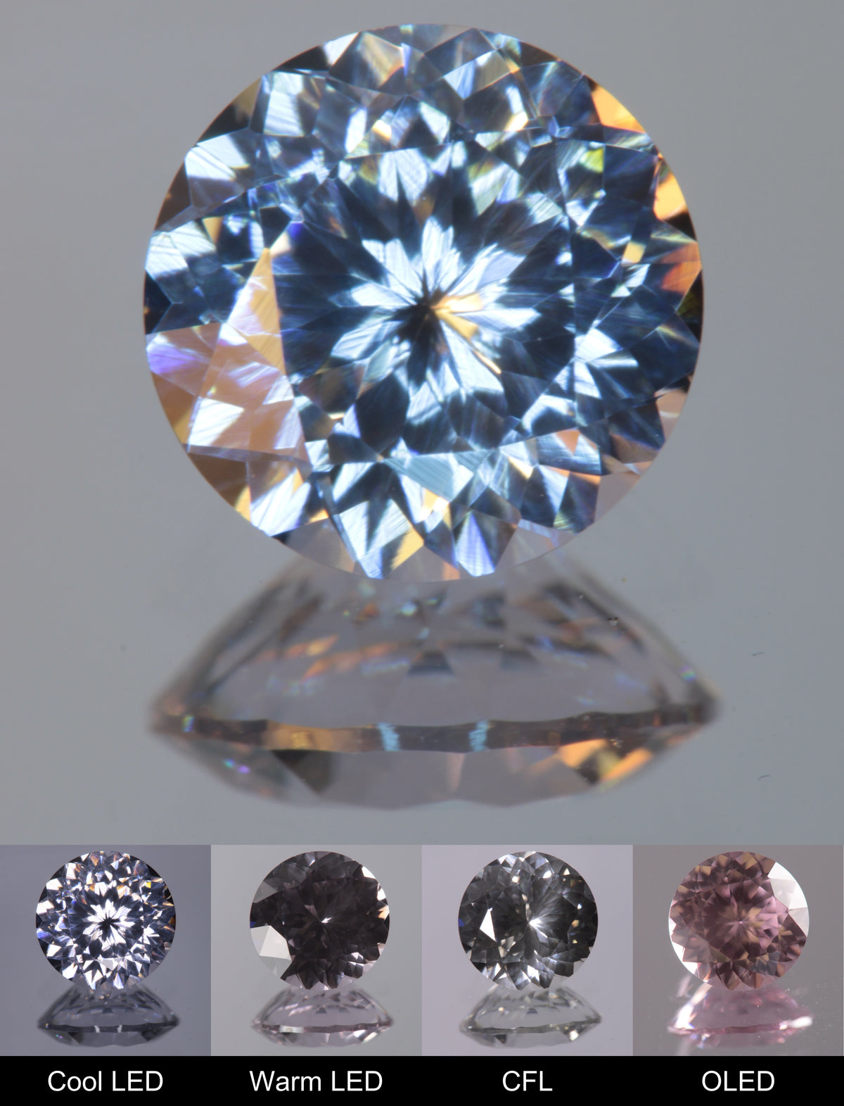 Dusk YAG Dusk Round Faceted Gemstone