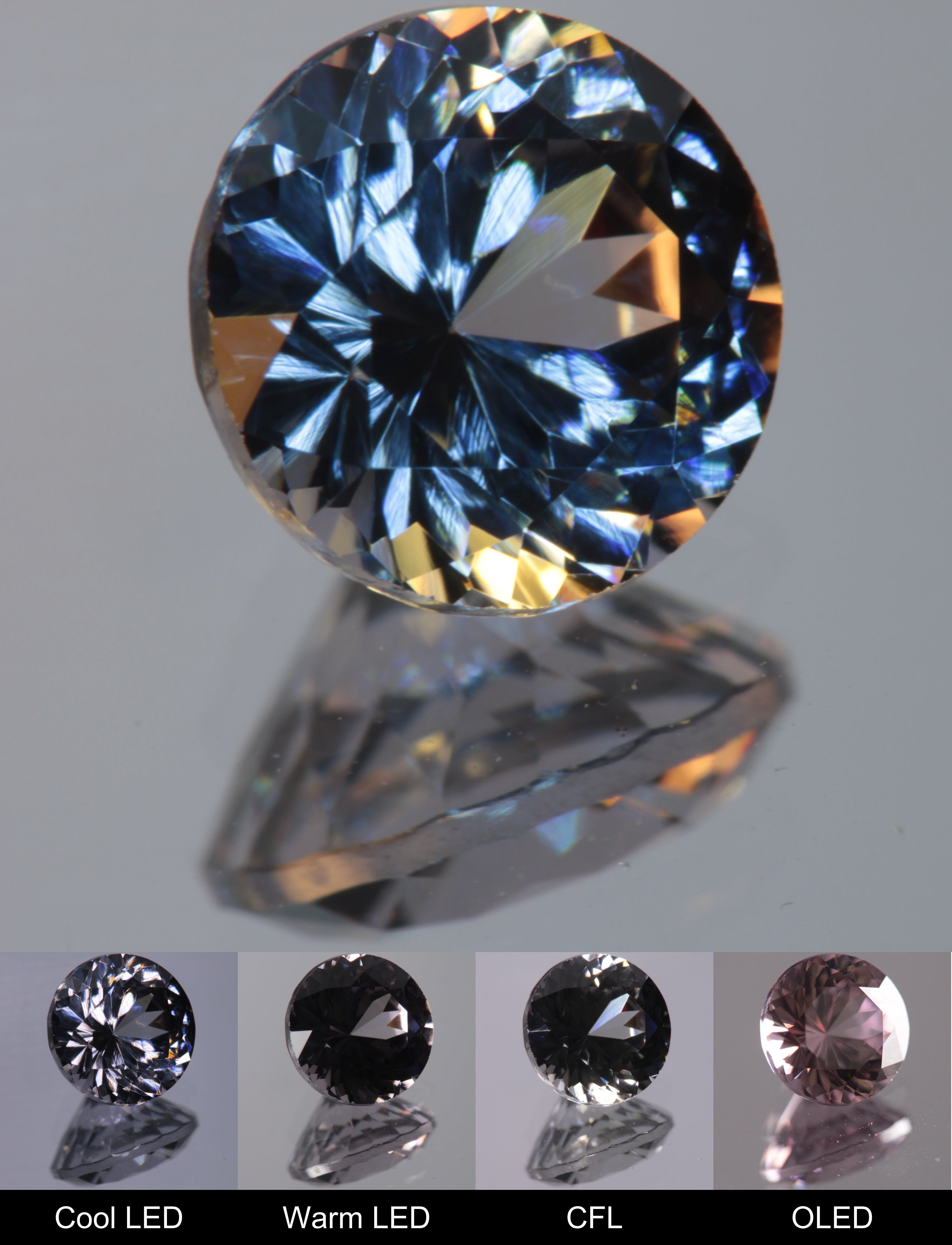 Dusk YAG Dusk Round Faceted Gemstone
