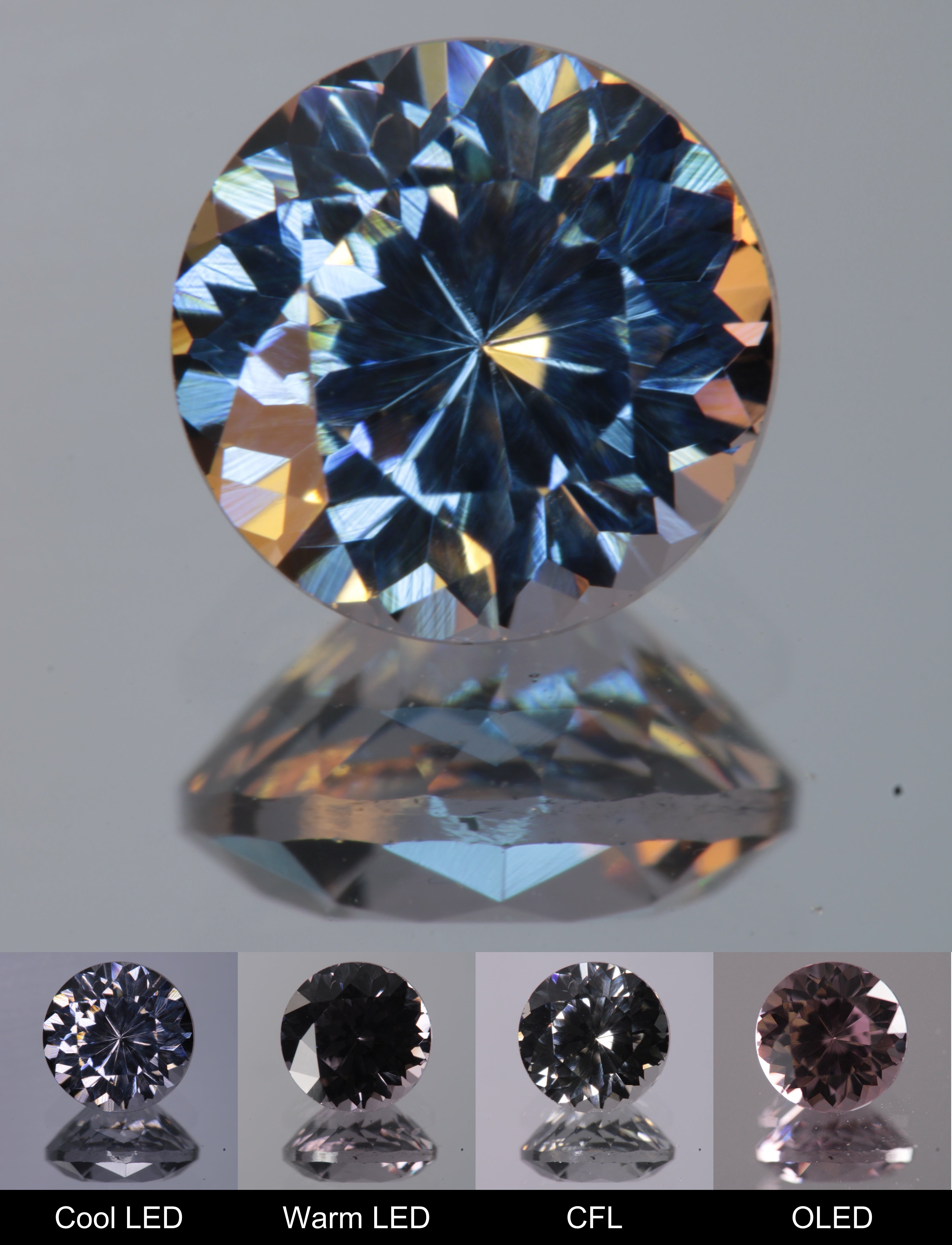 Dusk YAG Dusk Round Faceted Gemstone