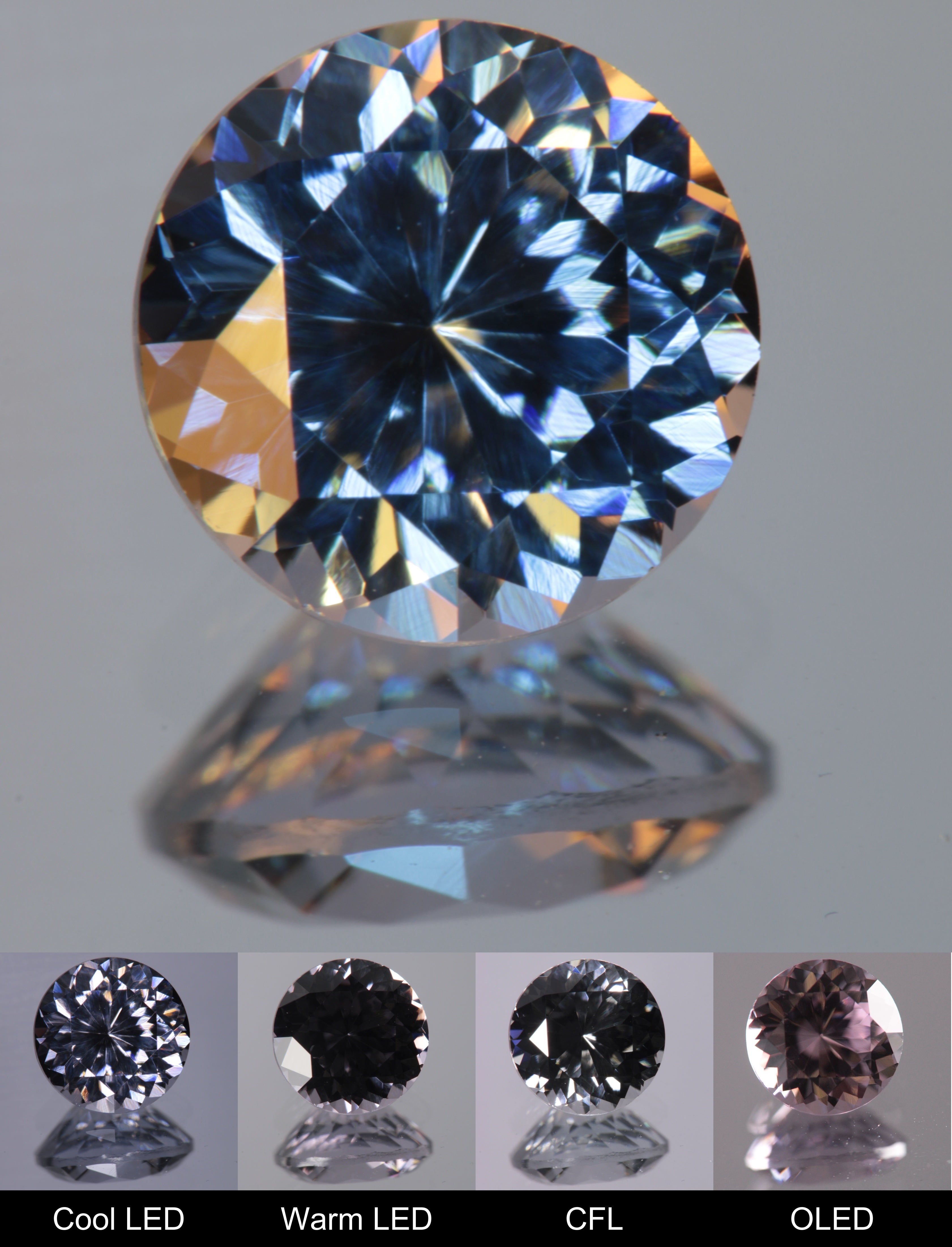 Dusk YAG Dusk Round Faceted Gemstone