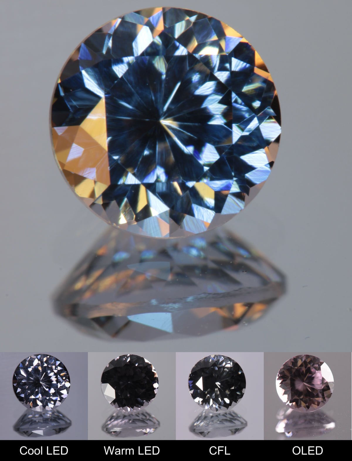 Dusk YAG Dusk Round Faceted Gemstone