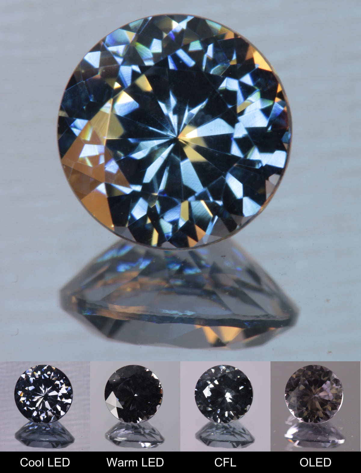 Dusk YAG Dusk Round Faceted Gemstone