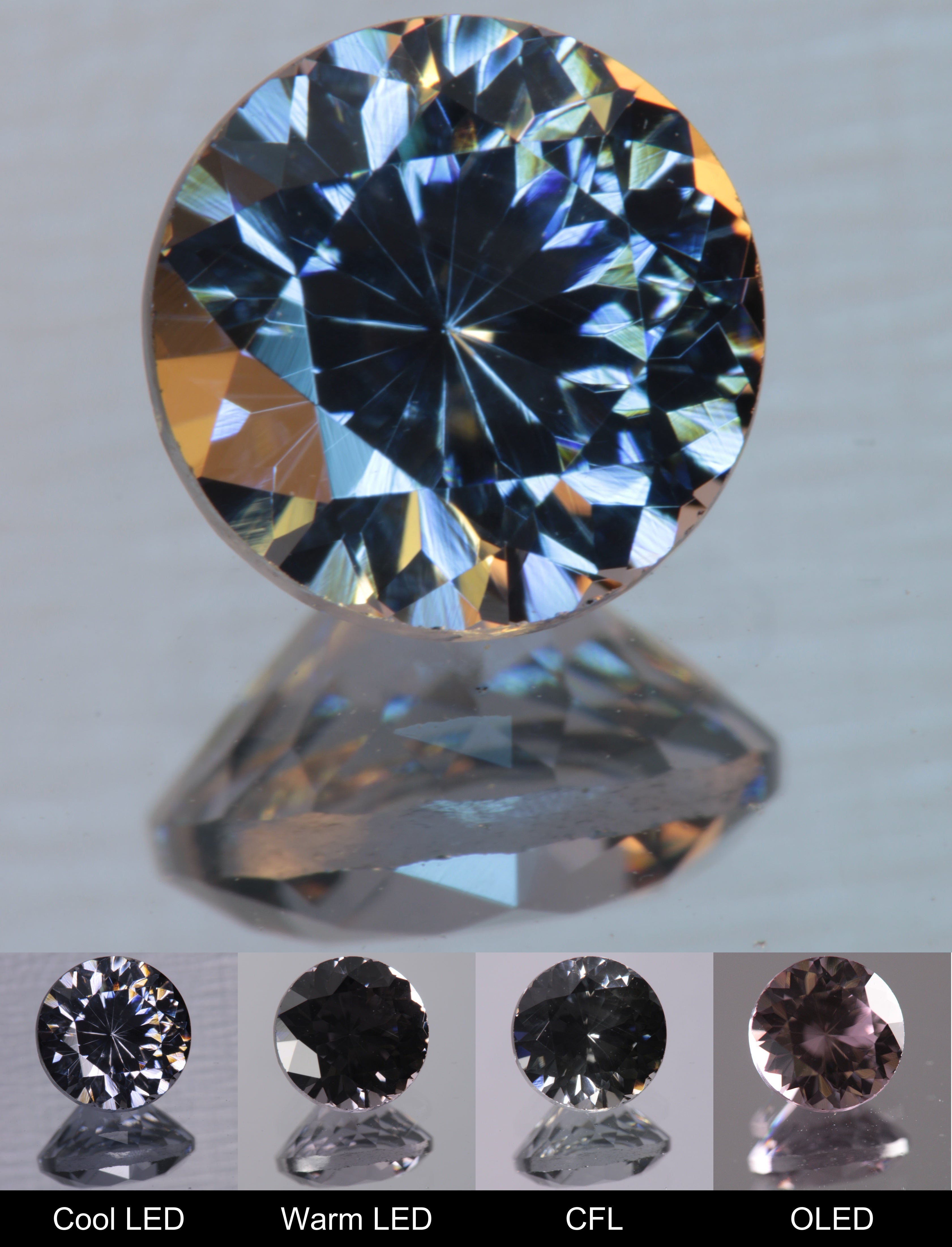 Dusk YAG Dusk Round Faceted Gemstone