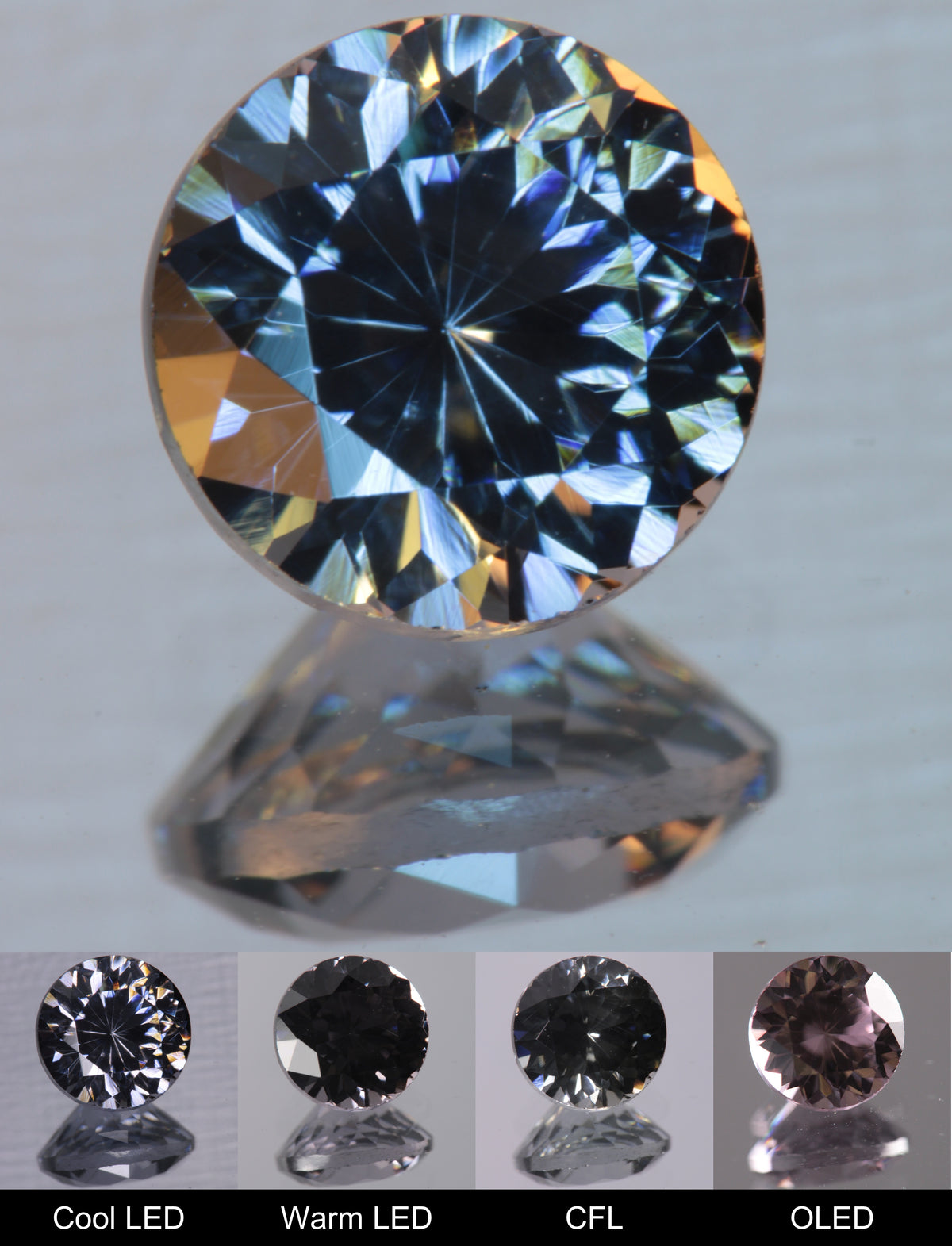 Dusk YAG Dusk Round Faceted Gemstone