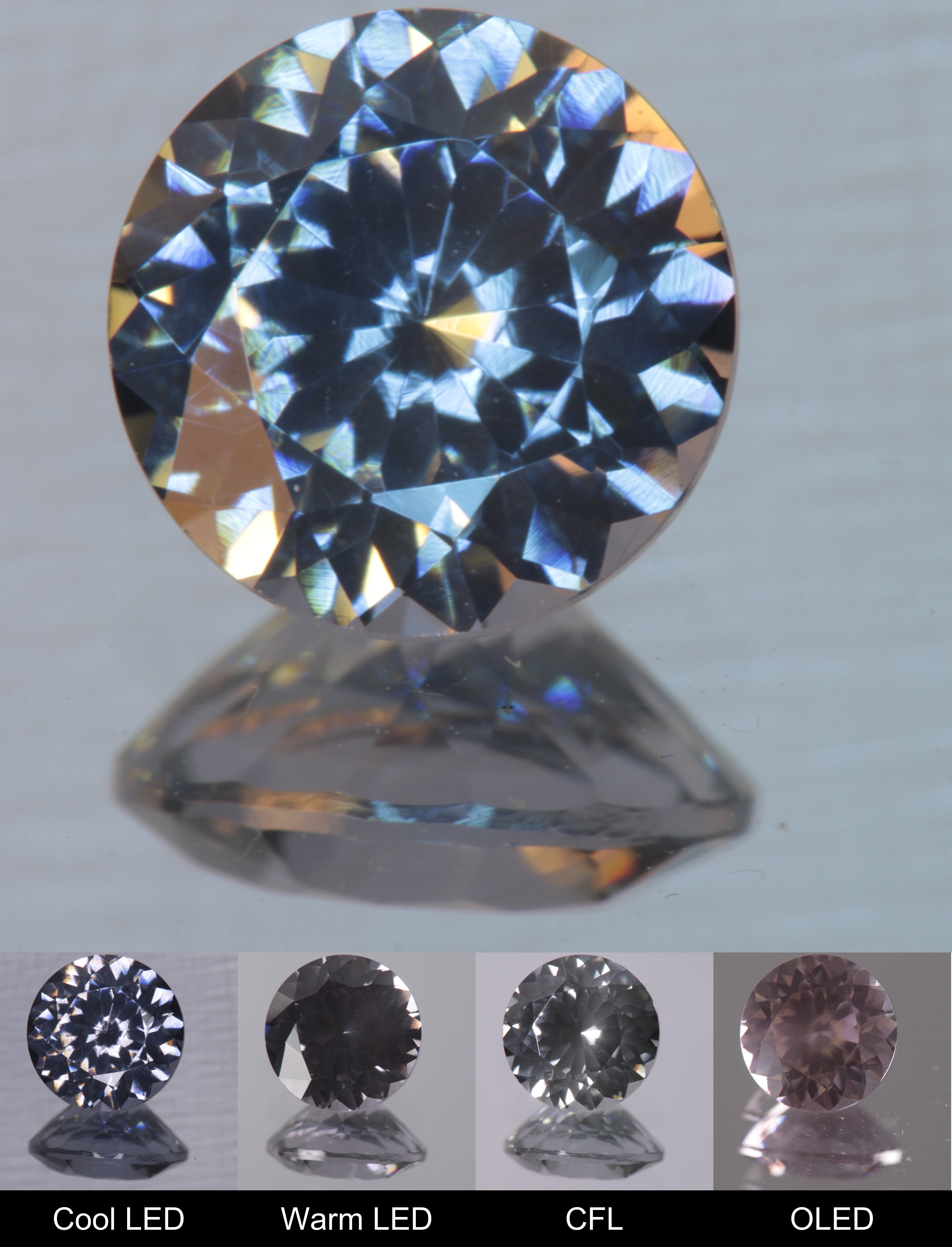 Dusk YAG Dusk Round Faceted Gemstone