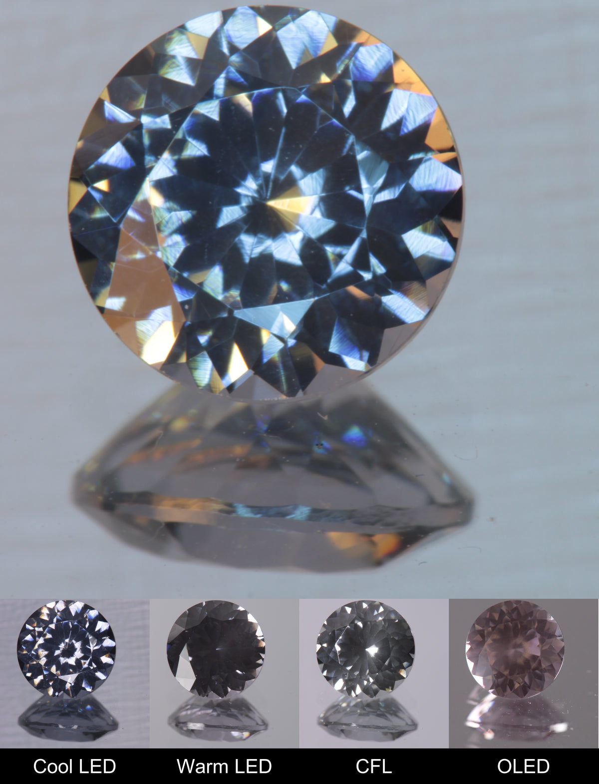 Dusk YAG Dusk Round Faceted Gemstone