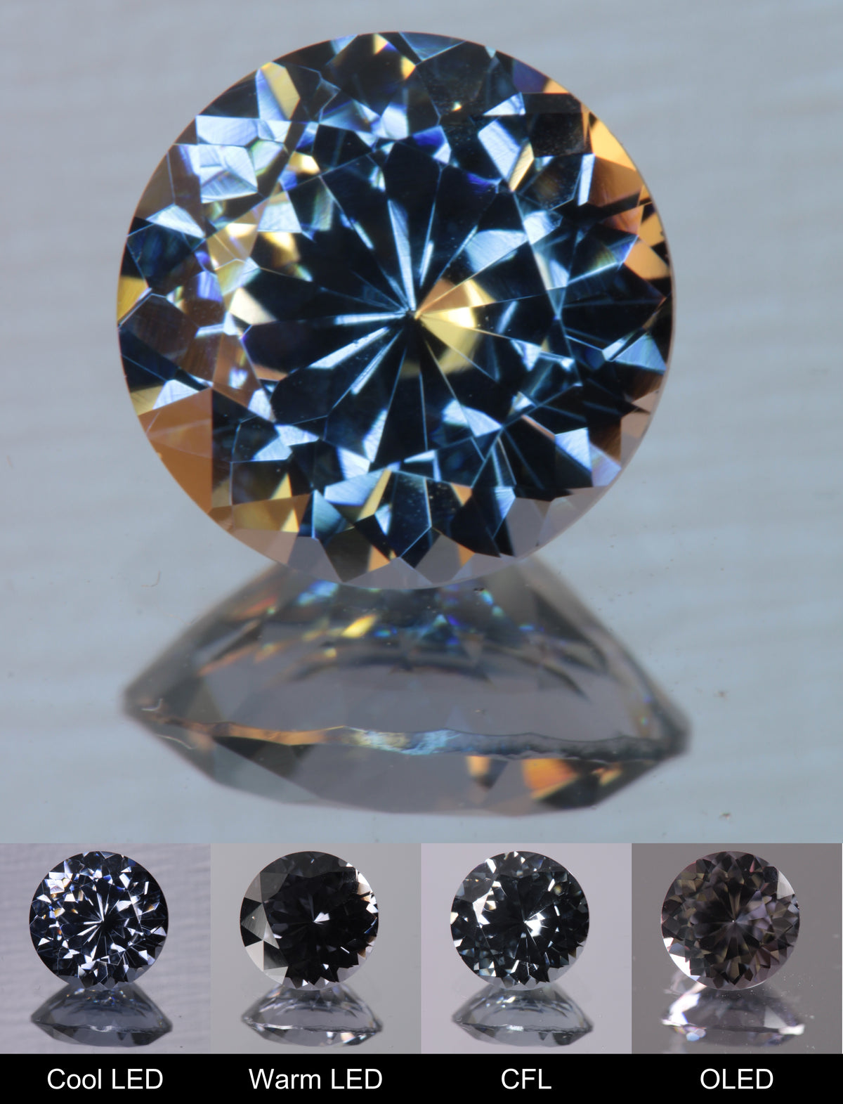 Dusk YAG Dusk Round Faceted Gemstone