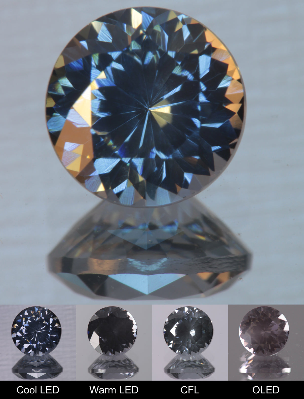 Dusk YAG Dusk Round Faceted Gemstone