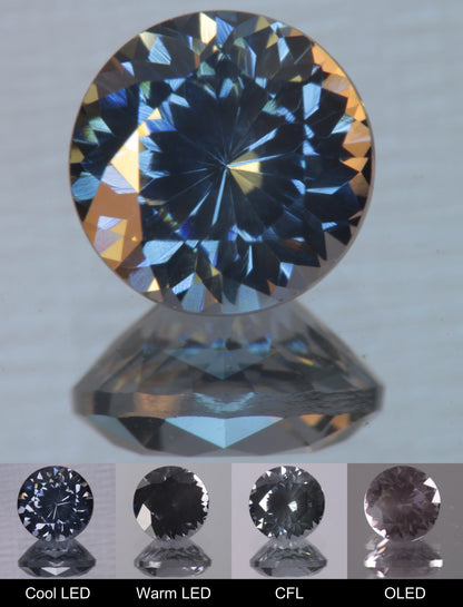 Dusk YAG Dusk Round Faceted Gemstone