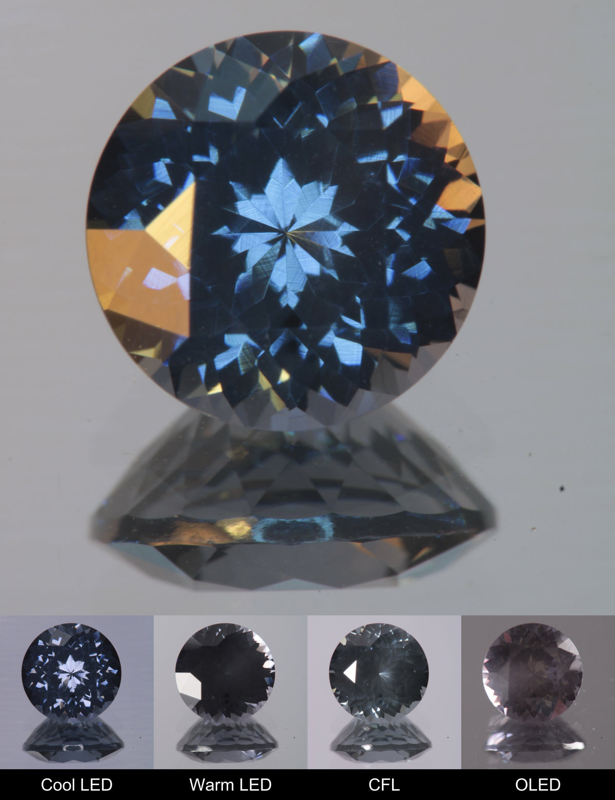 Dusk YAG Dusk Round Faceted Gemstone