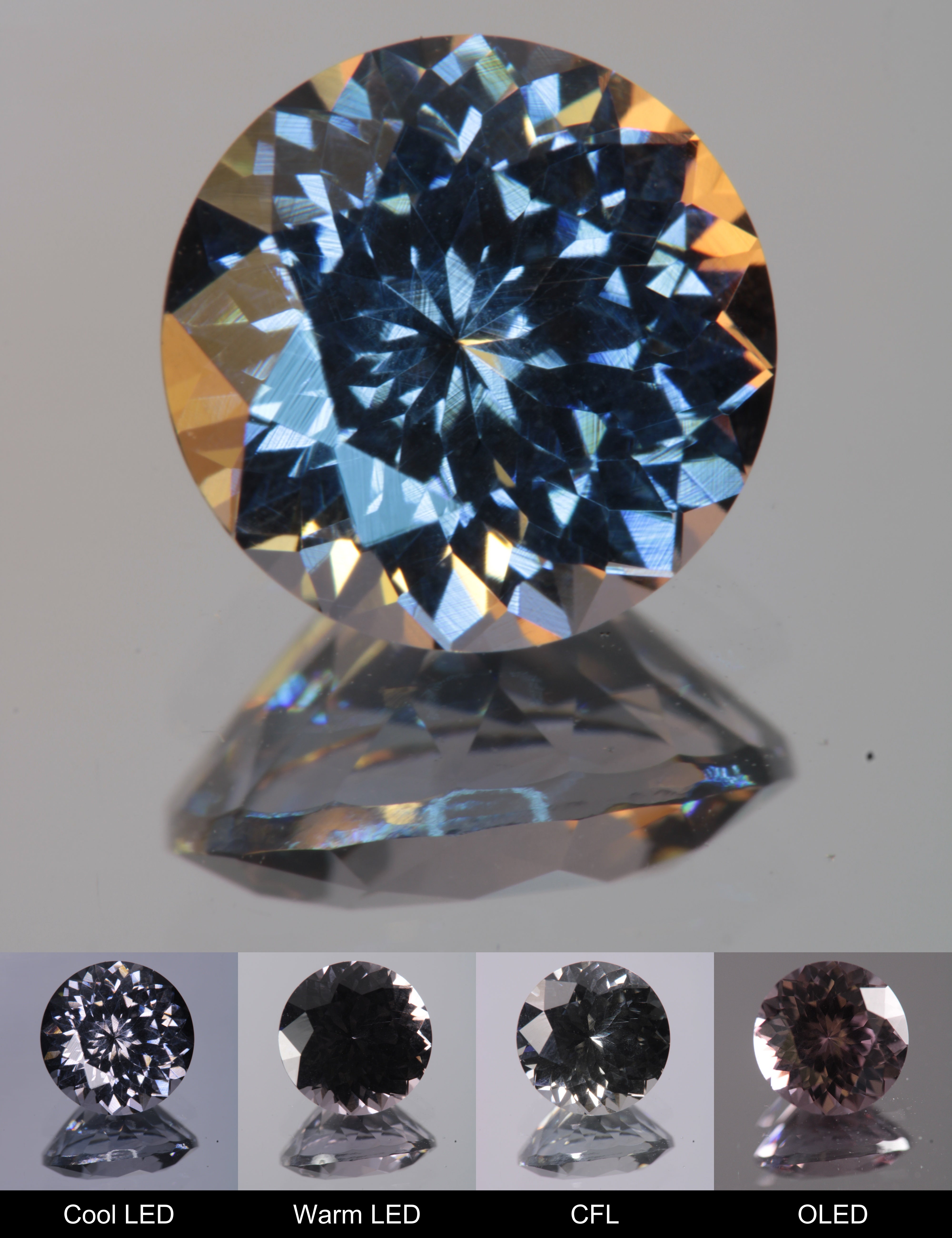 Dusk YAG Dusk Round Faceted Gemstone