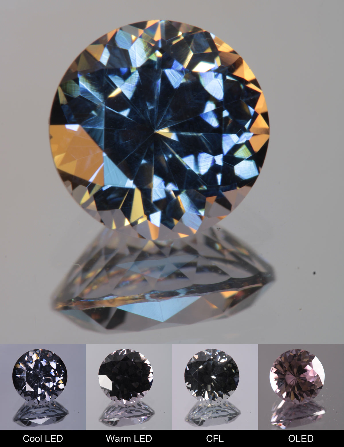 Dusk YAG Dusk Round Faceted Gemstone