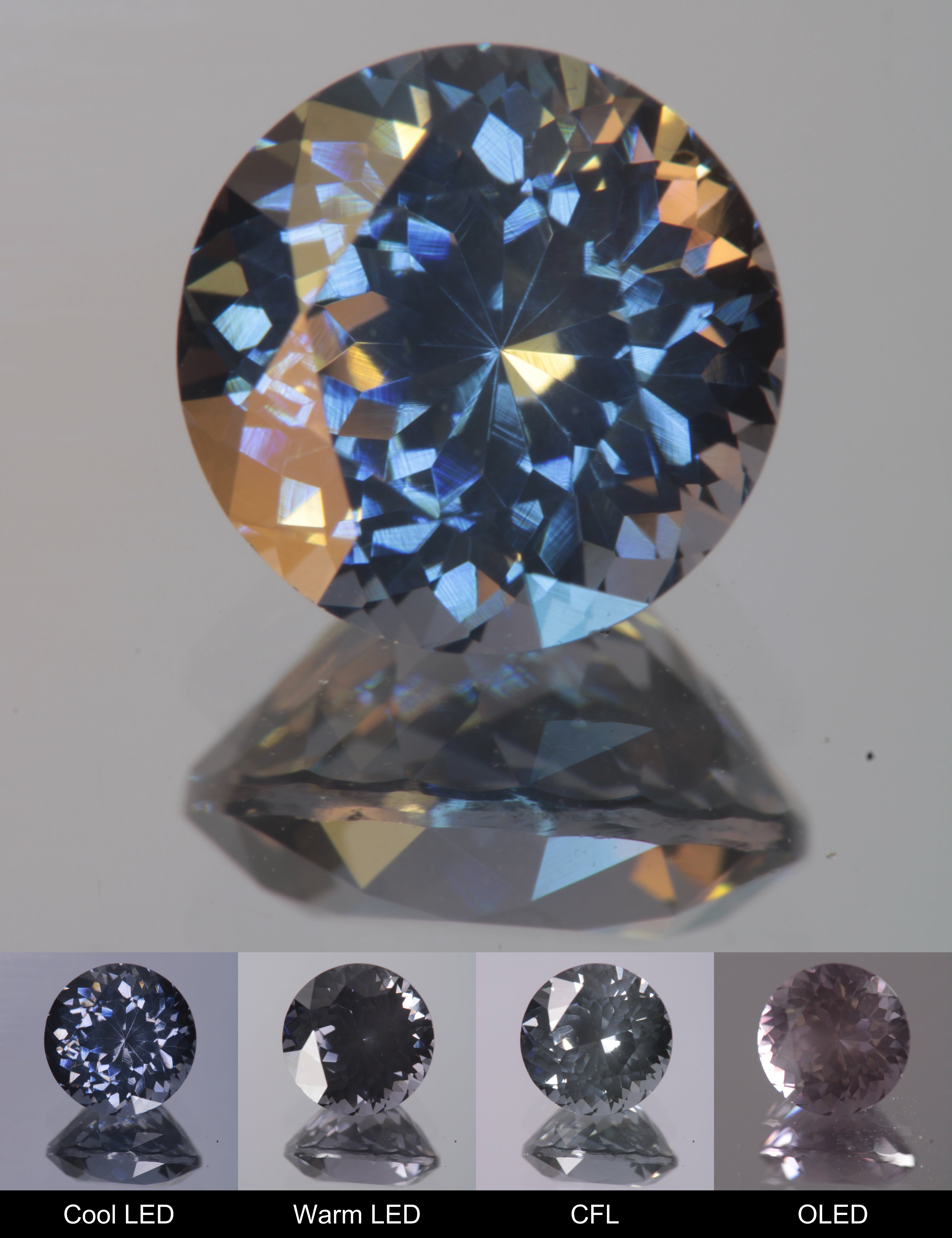 Dusk YAG Dusk Round Faceted Gemstone