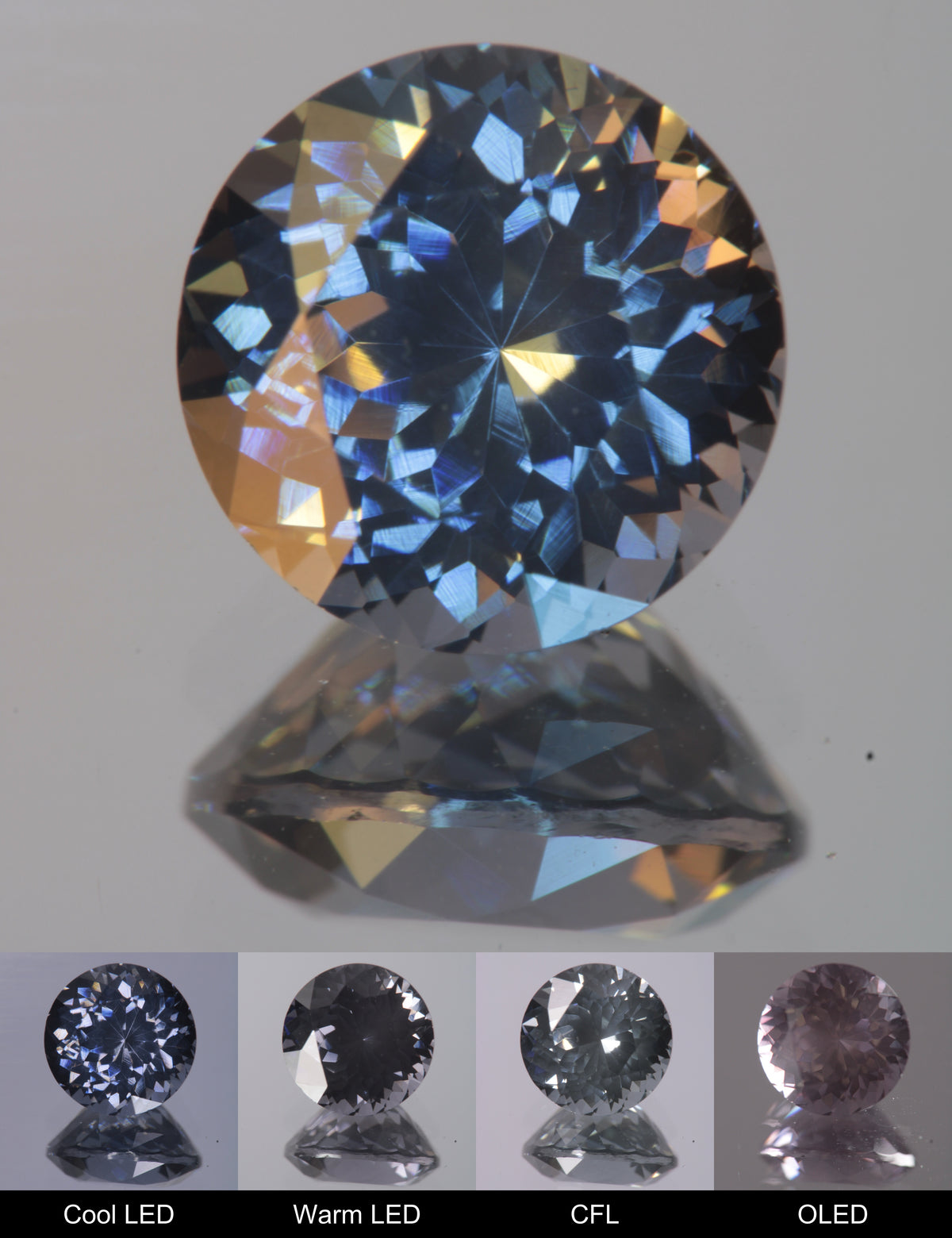 Dusk YAG Dusk Round Faceted Gemstone