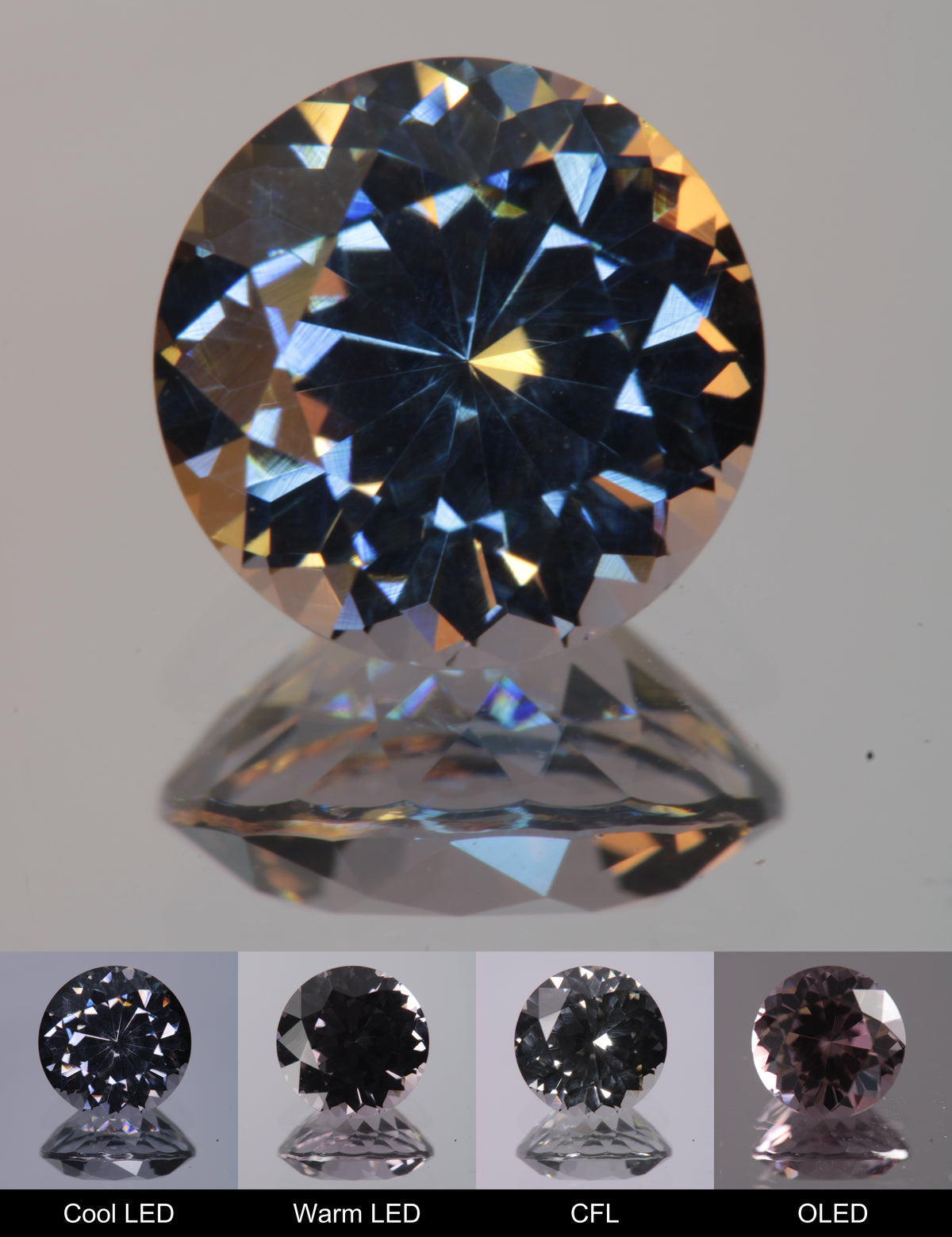 Dusk YAG Dusk Round Faceted Gemstone