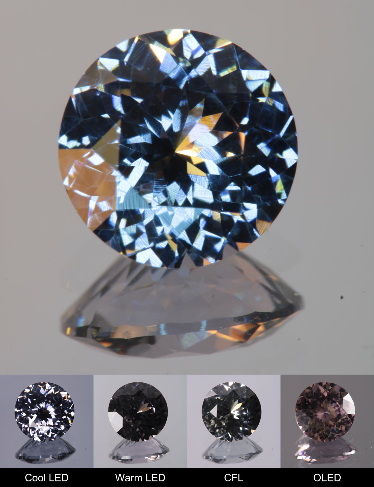 Dusk YAG Dusk Round Faceted Gemstone