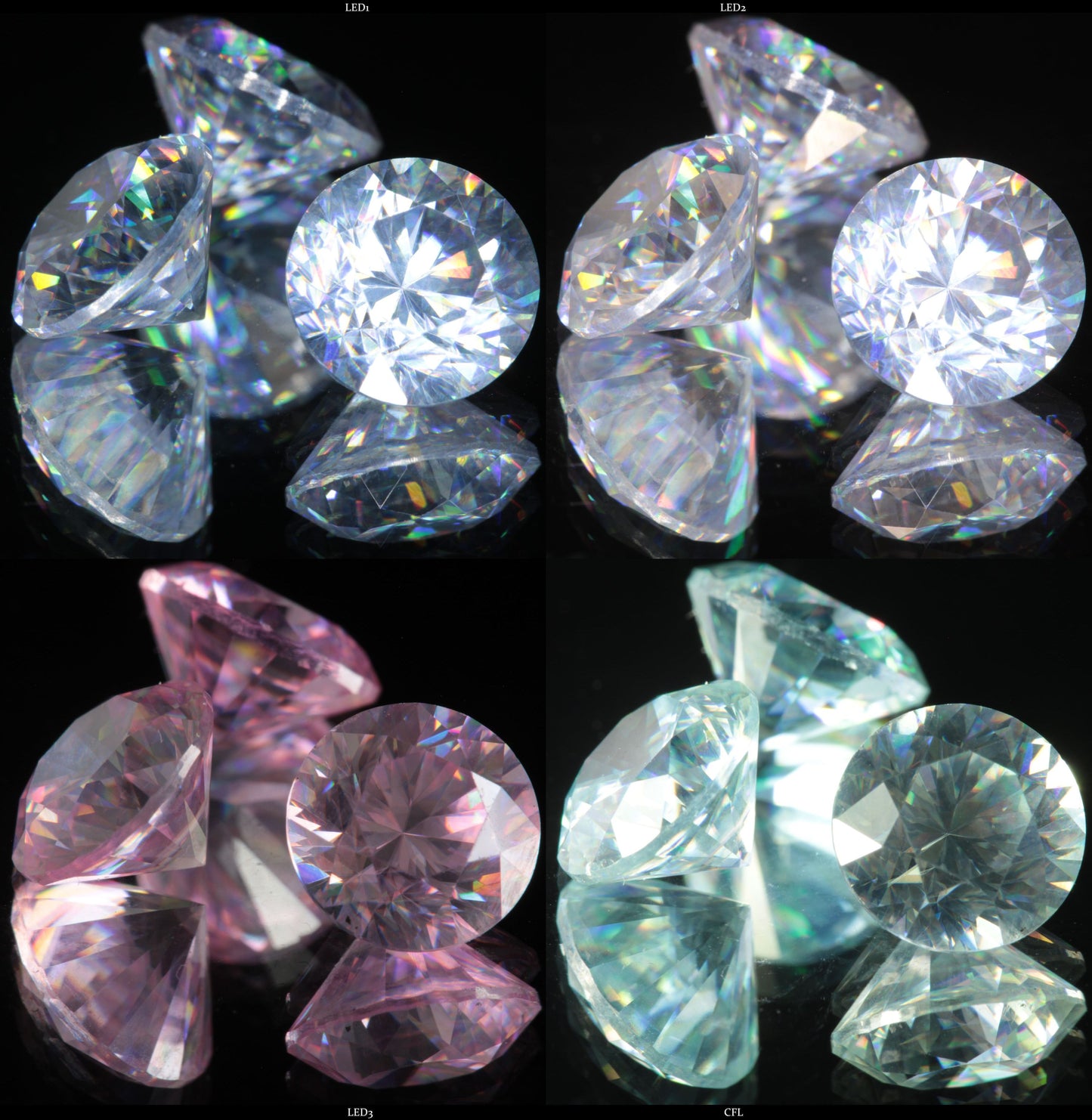 Lab Wakefieldite Calibrated Loose Gems aka Yttrium Orthovanadate Nd:YVo4