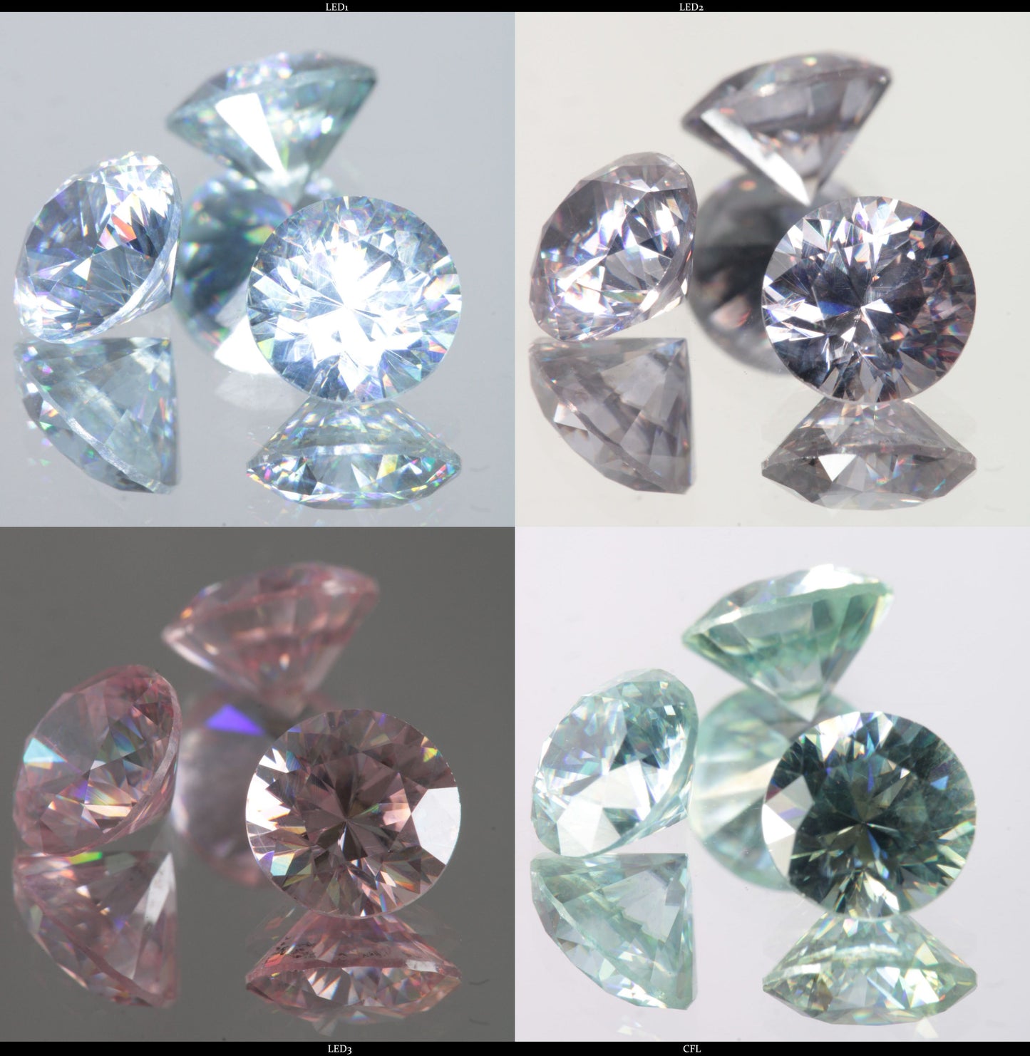 Lab Wakefieldite Calibrated Loose Gems aka Yttrium Orthovanadate Nd:YVo4